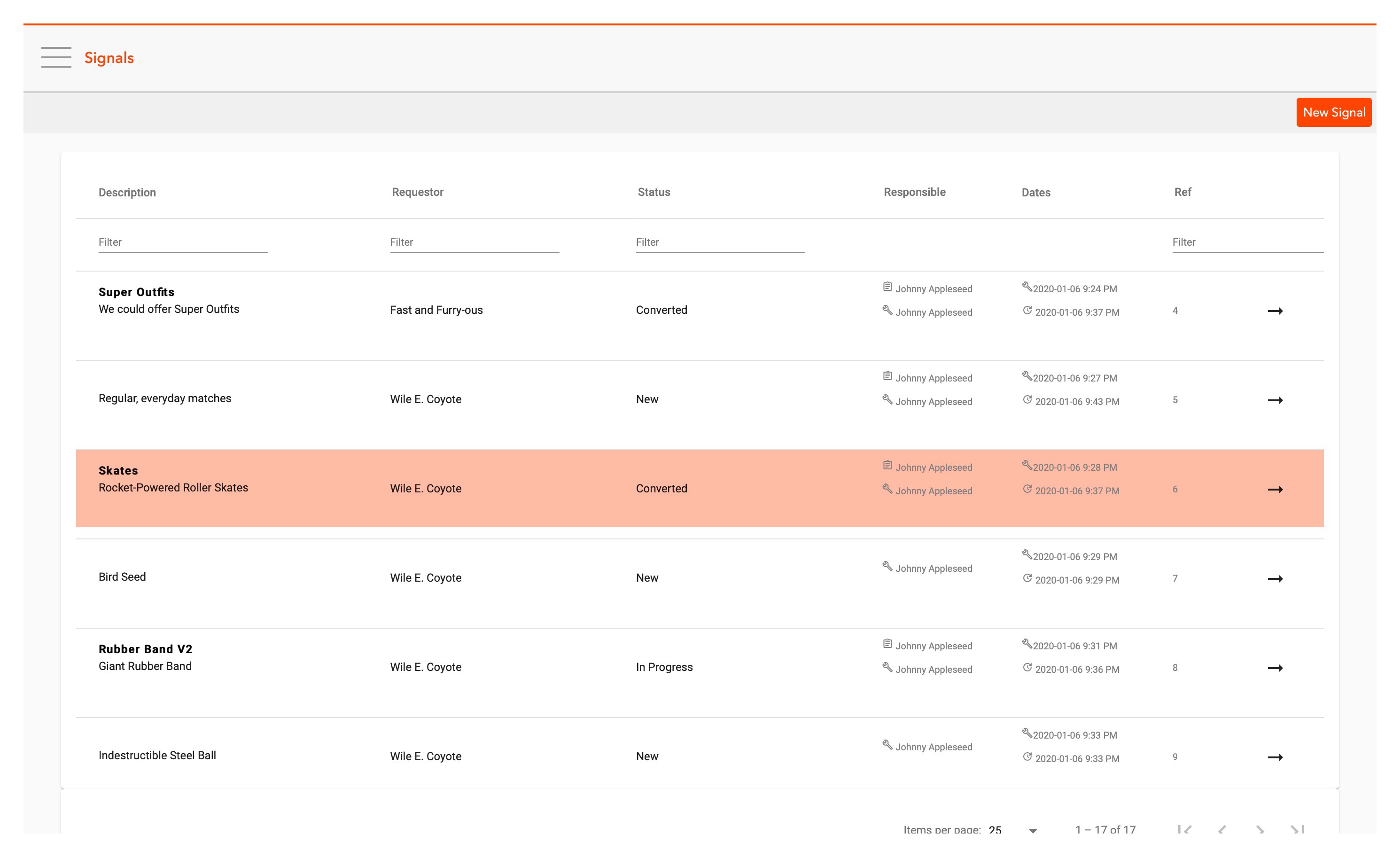 Using ProductRoadmap to review created signals